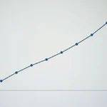 Tendance ascendante d’un graphique linéaire avec points marqués, indiquant une progression constante sur l’axe horizontal et vertical. Incluant le mot-clé intégré: salaire moyen roumanie.