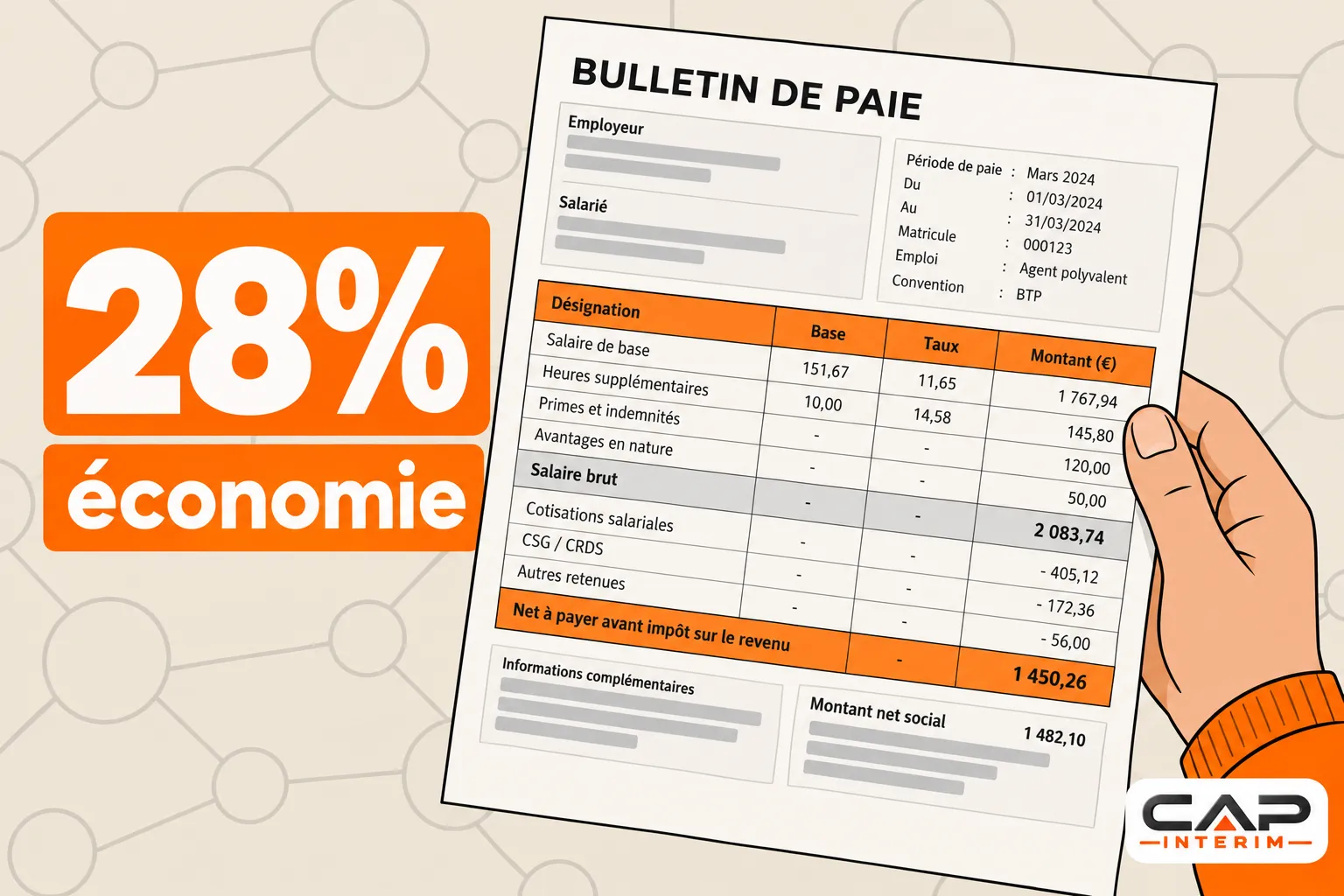 Une main tient une fiche de paie avec des chiffres et une étiquette « 28% économie » orange sur le côté gauche.