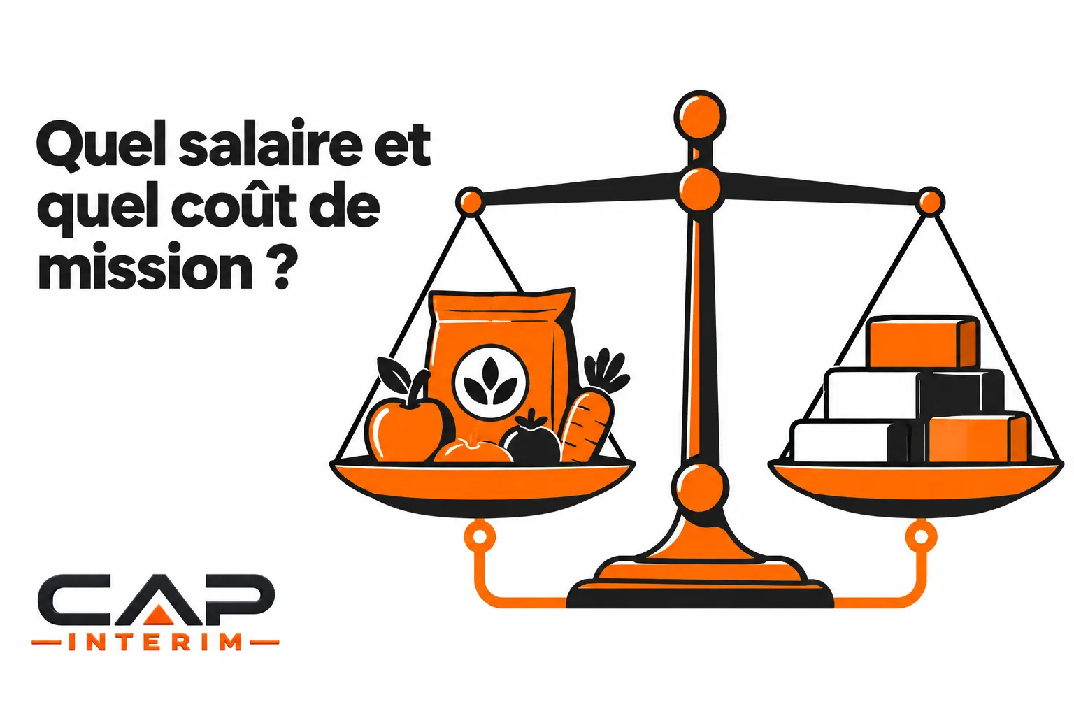 Balance montrant d’un côté des aliments et de l’autre des paquets et blocs, symbole de comparaison entre salaire et coût de