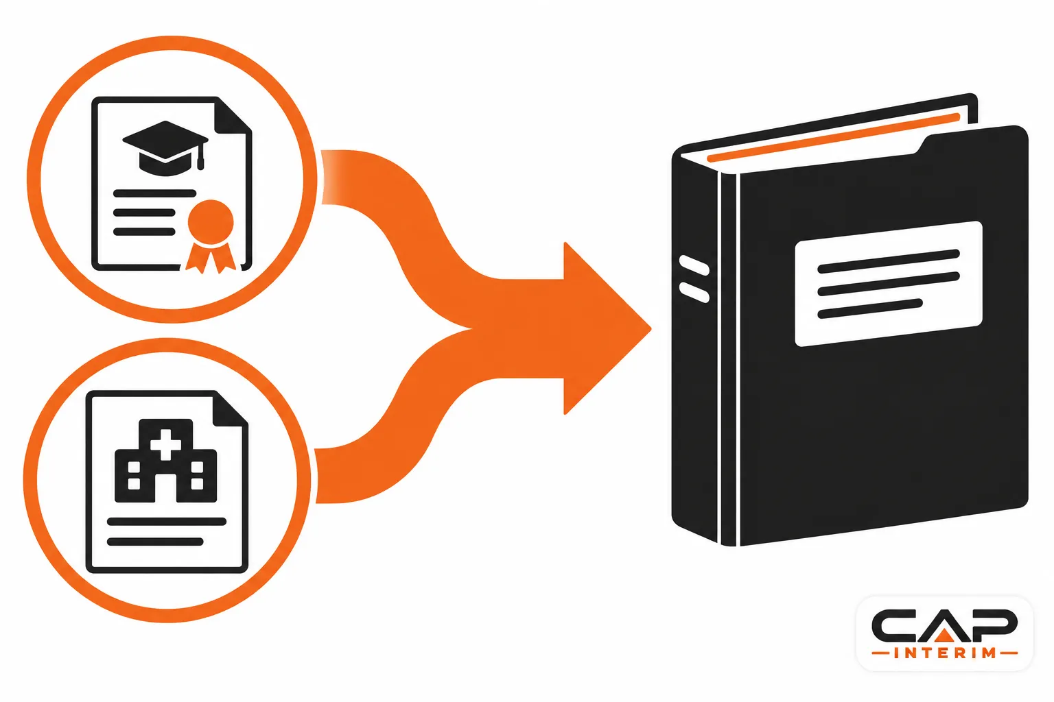 Deux documents encadrés entourent des flèches orange menant à un classeur noir.