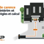 Illustration d’un site industriel avec bâtiment principal, arbres et pallets, montrant une flèche verticale orange reliant
