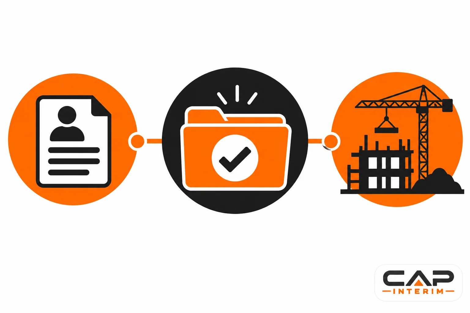 Trois icônes liées par des points indiquant un dossier, un fichier avec un badge et un chantier de construction.